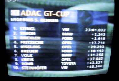 Corrado gewinnt ADAC Cup