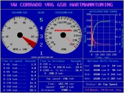 Corrado Daten Hartmann 65b