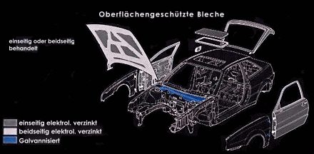 teilweise verzinkt - schon 1988 !!